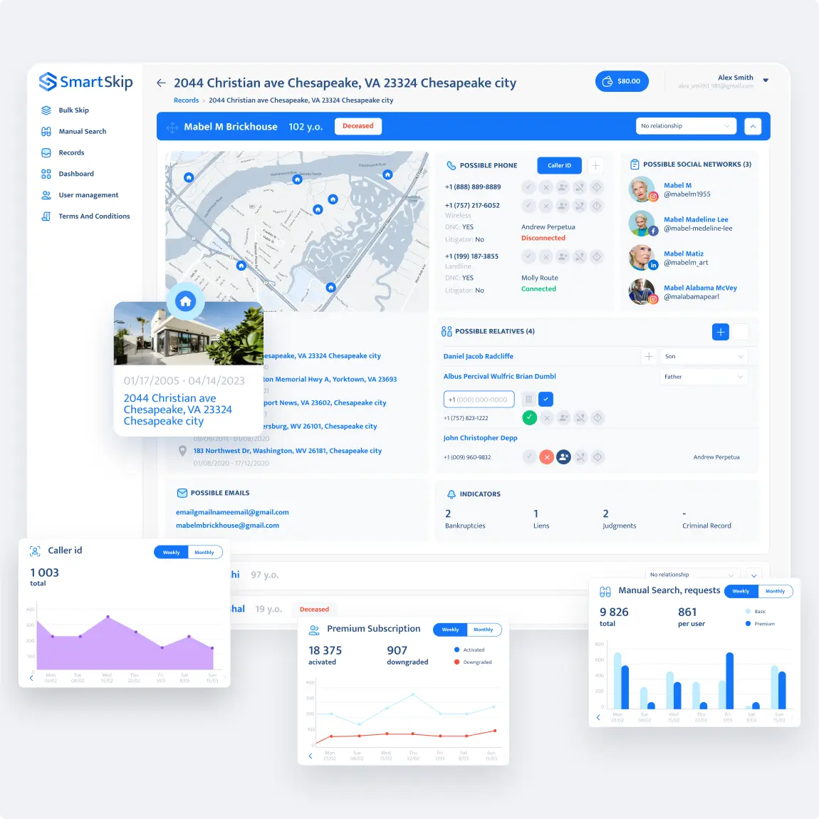SmartSkip Dashboard