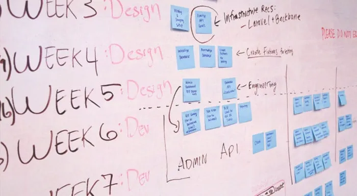 Agile sprint board outlining weekly design and development phases for efficient mobile app delivery.