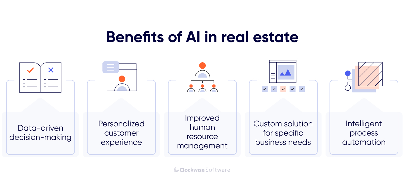 Connecticut Welcomes AI Agents for Seamless Real Estate Transactions thumbnail