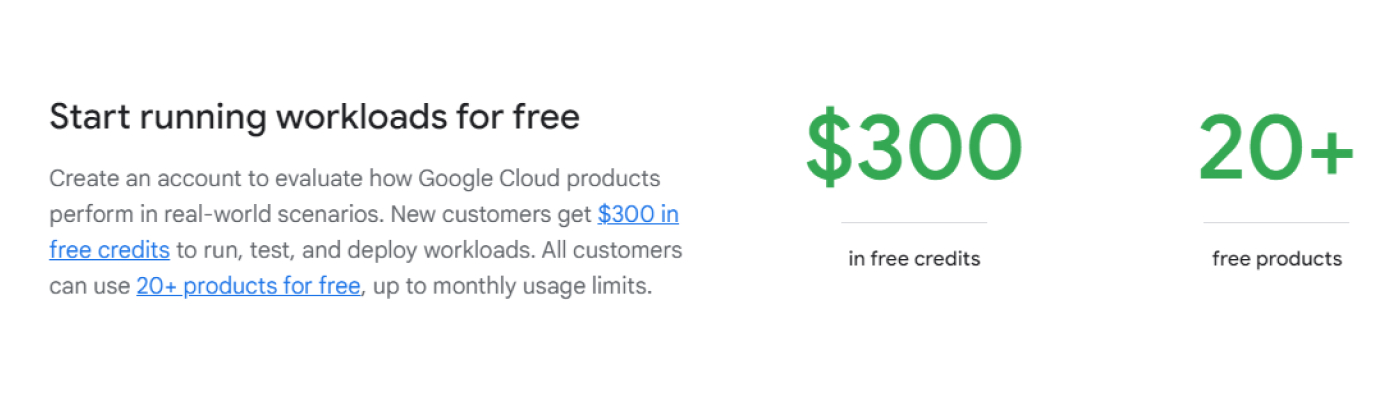 Google Cloud provides $300 in free credits and access to 20+ free products, making it ideal for testing workloads compared to AWS and Azure.