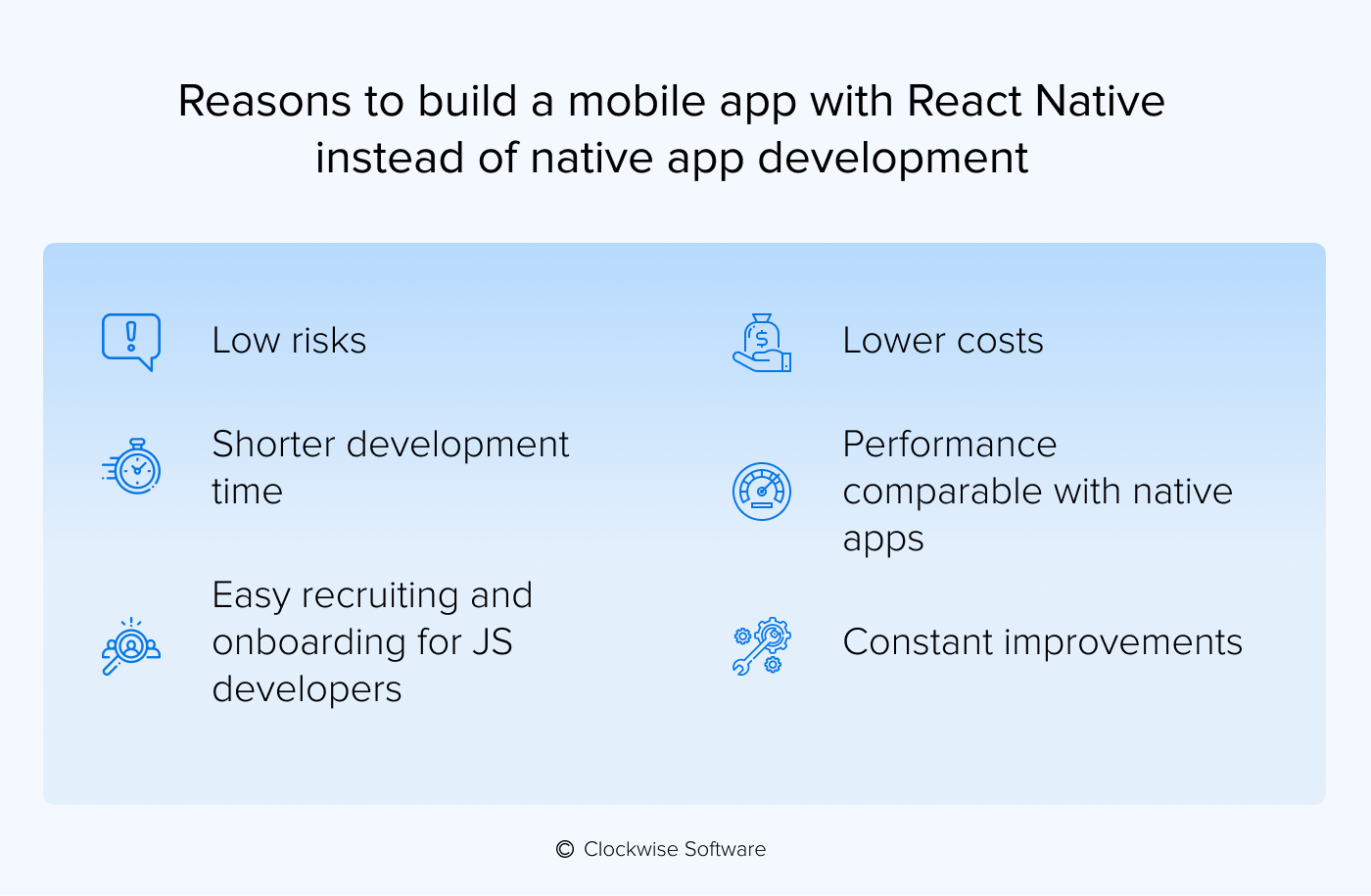 Benefits of using React Native