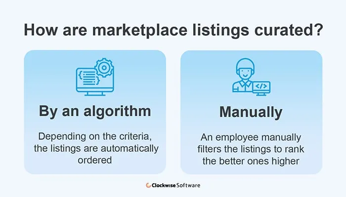 Two sided marketplaces curation