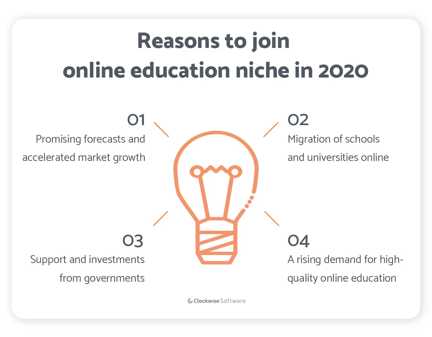reasons to join edtech niche