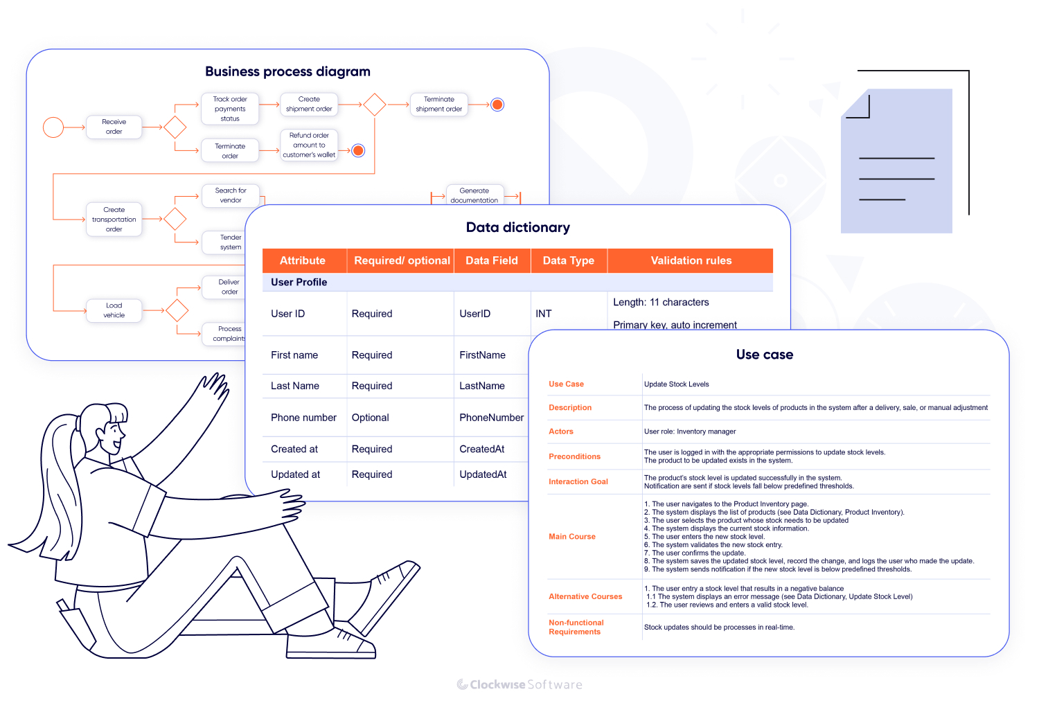 business process diagram