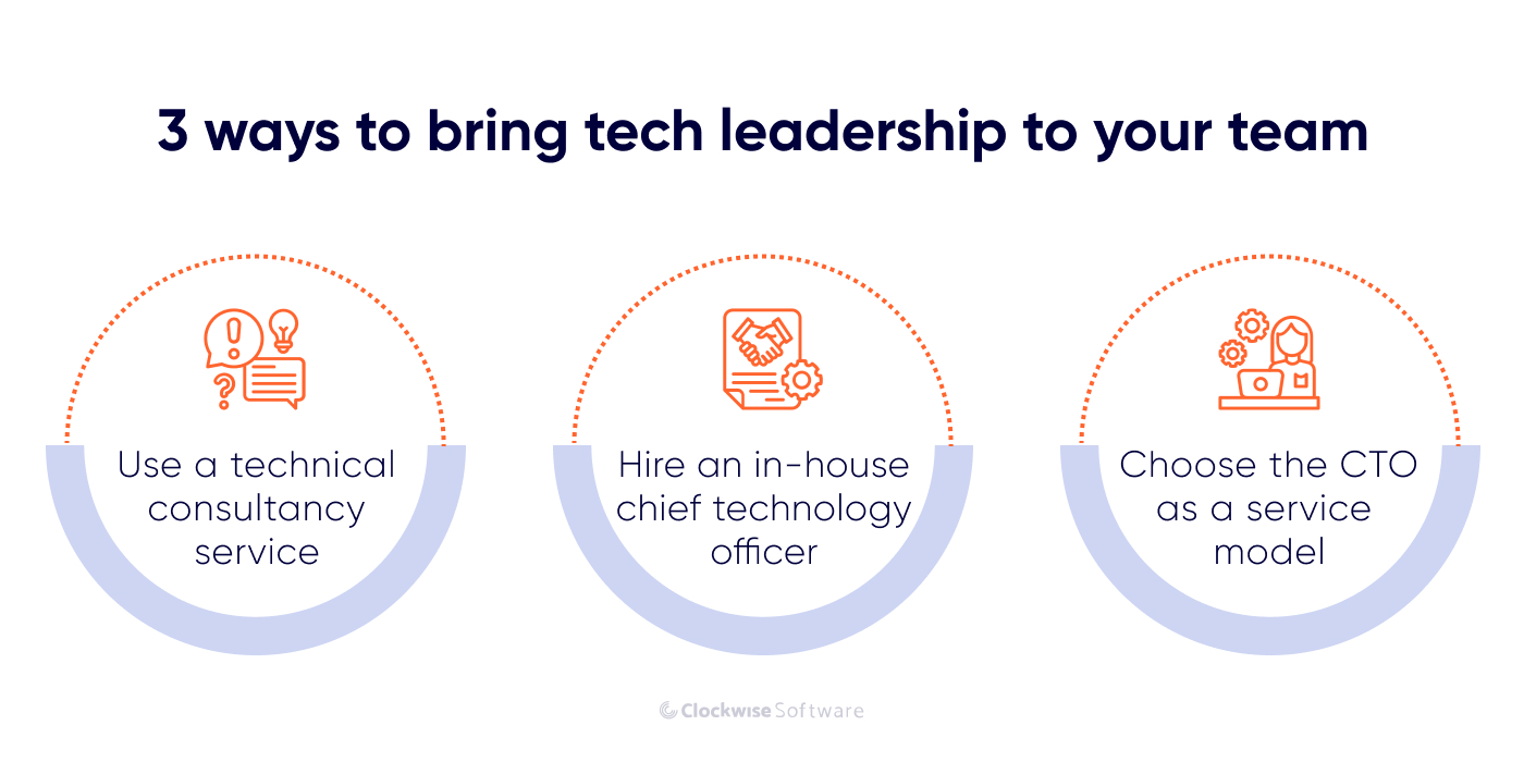 ways to get technical leadership