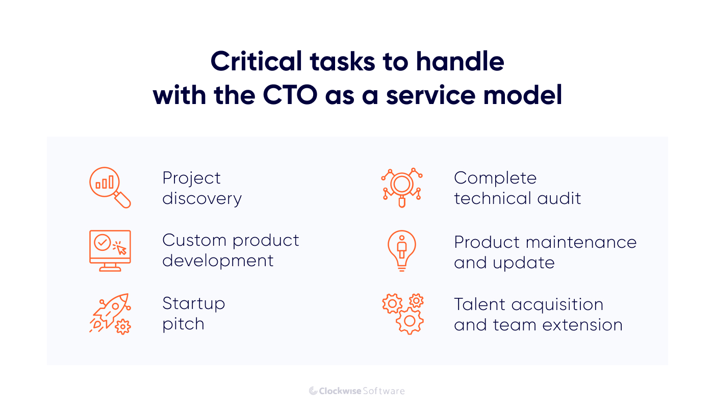 tasks to handle with cto as a service