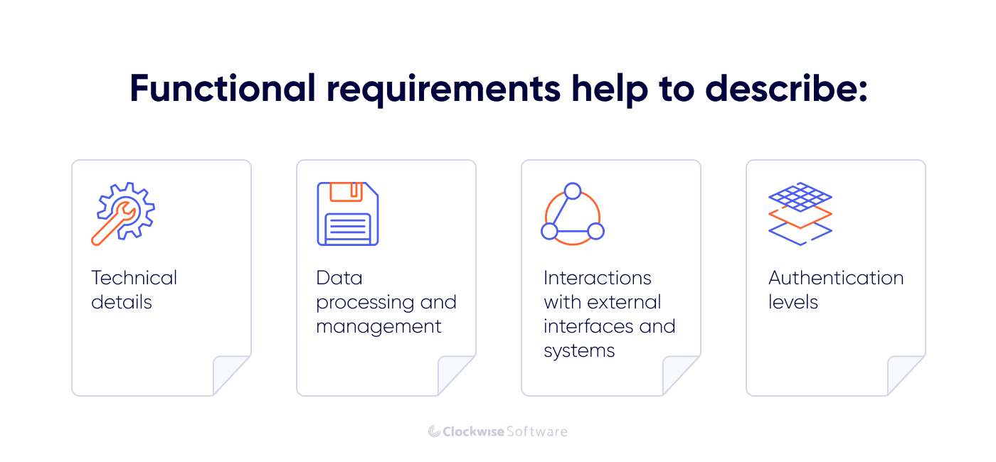 functional requirements help to describe