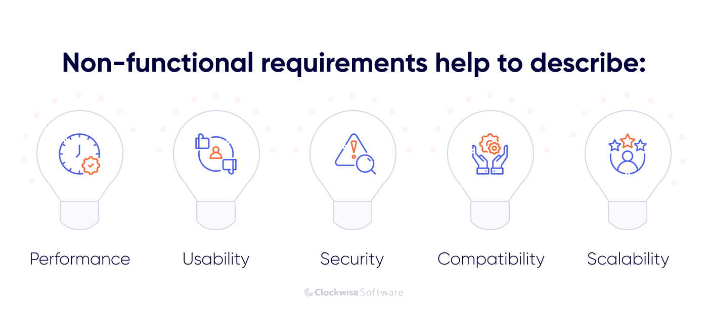 non-functional requirements help to describe