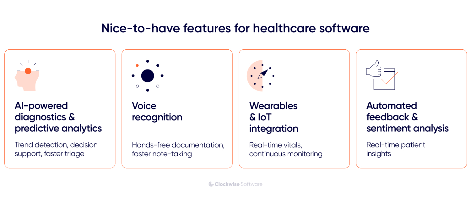 nice-to-have features in a healthcare software