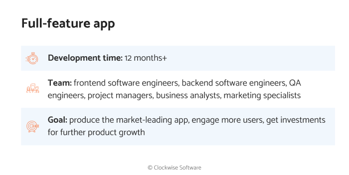 How to build a full-featured application