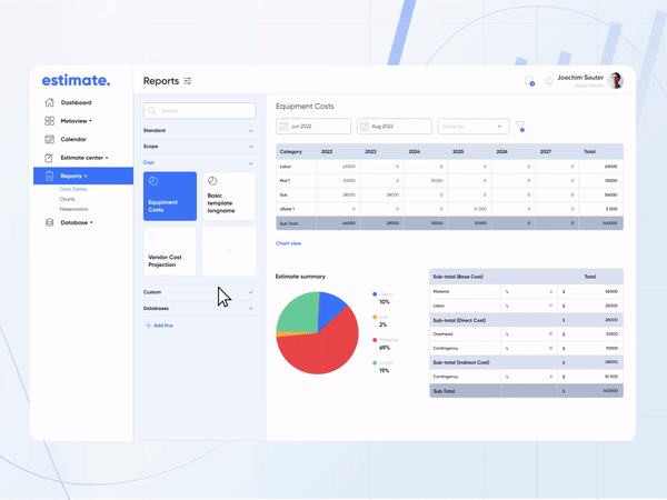 estimate case study