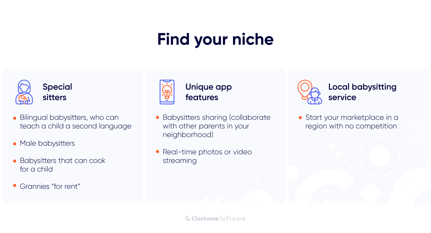 find your niche
