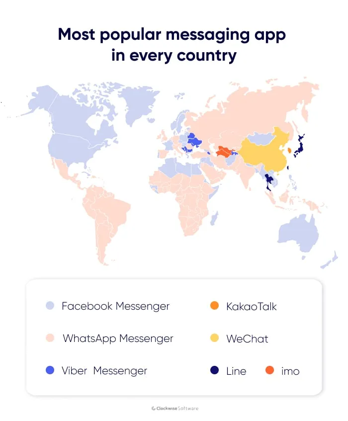 popular messaging apps in every country
