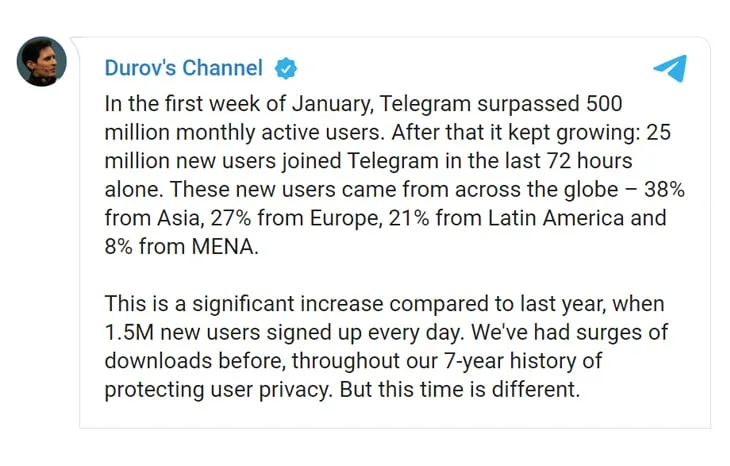 telegram 500 million users