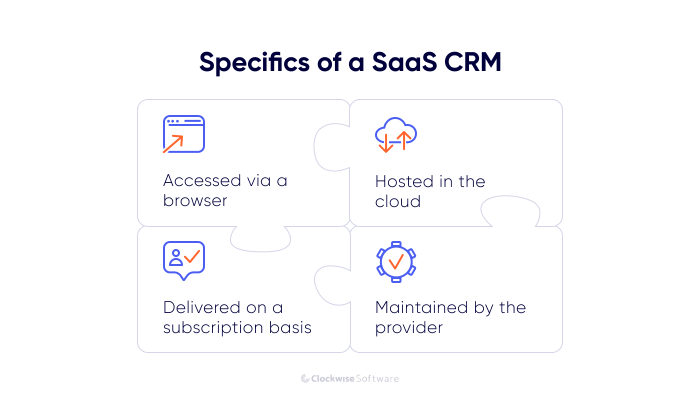 specifics of a saas crm