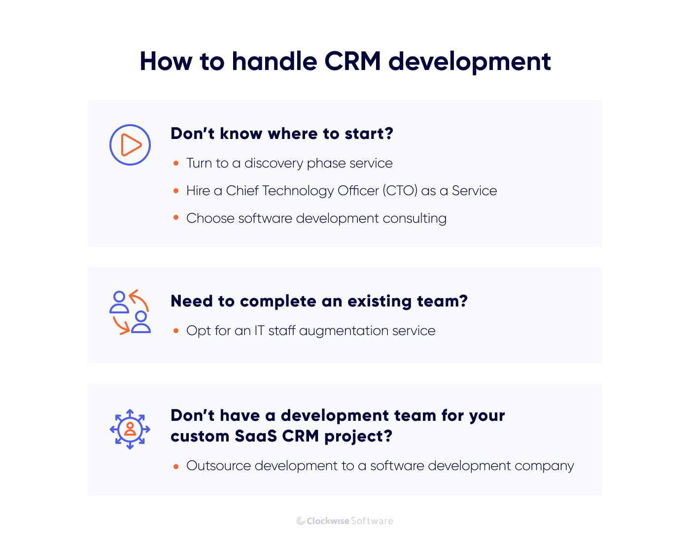 how to handle crm development