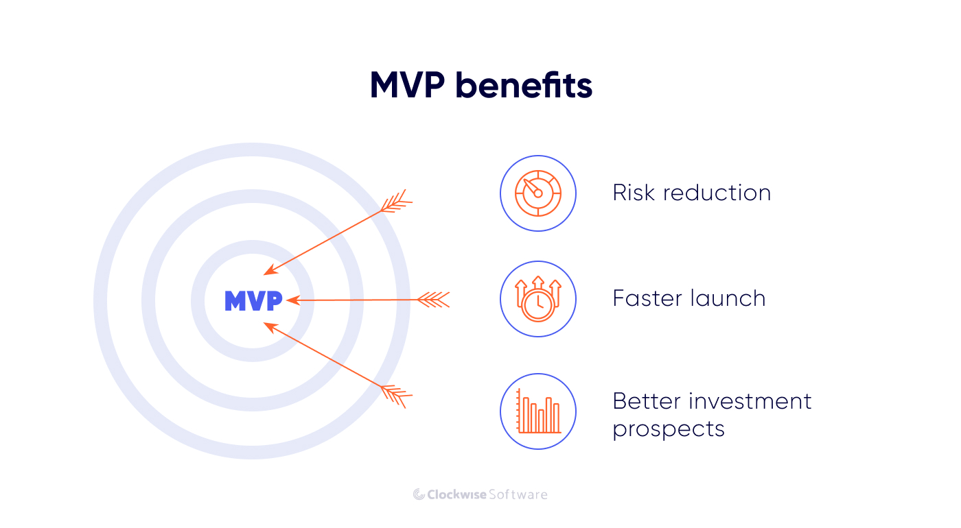 mvp benefits