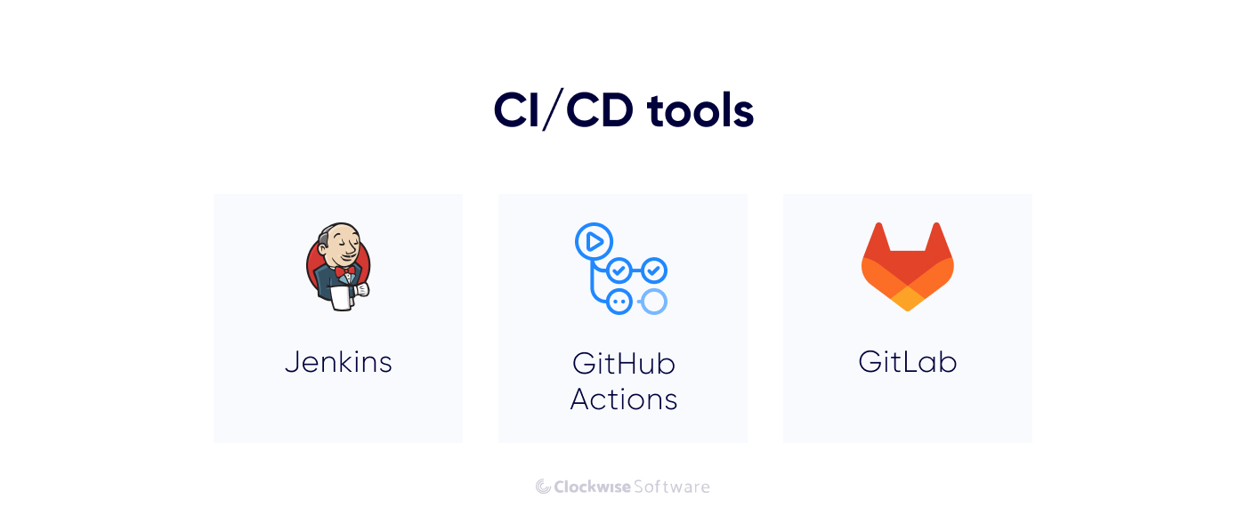 ci/cd tools