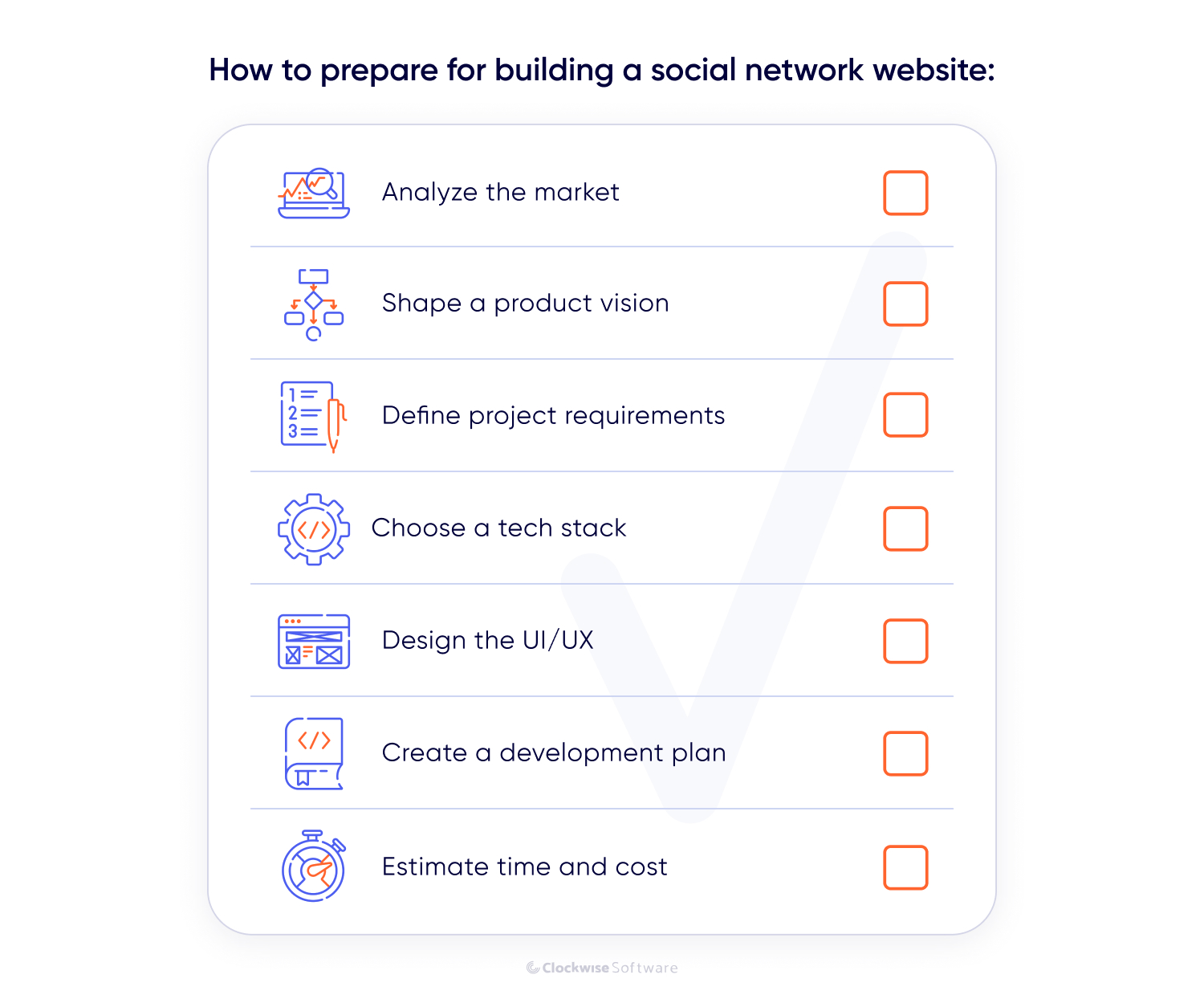 how to prepare for building a network website