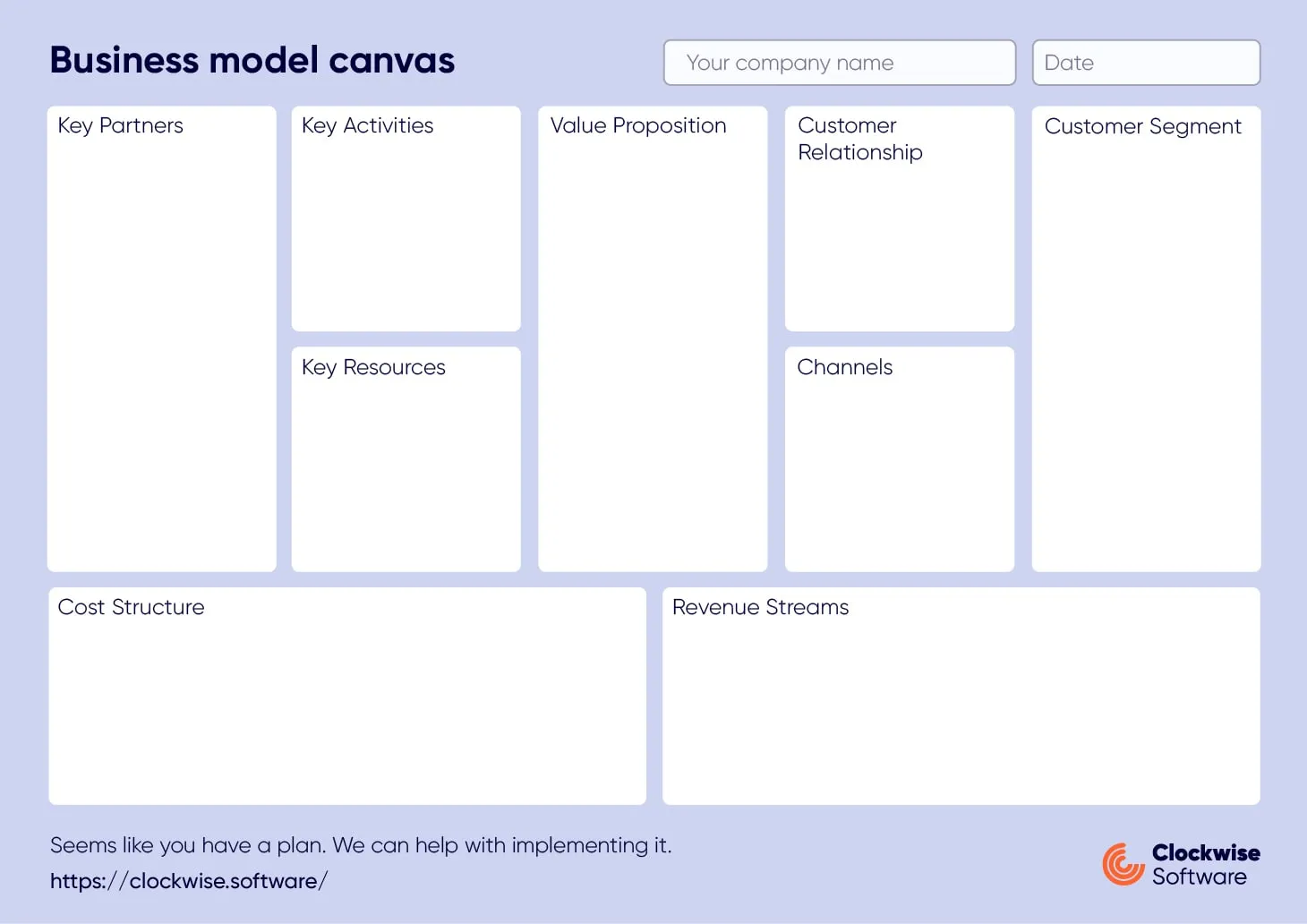 business model canvas