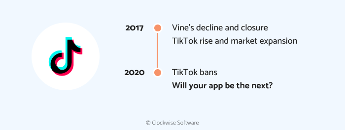 vine and tiktok apps