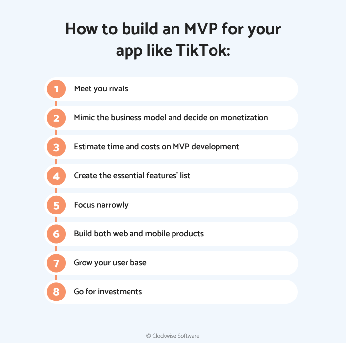 how to build an mvp for app like tiktok