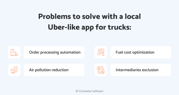 problems to solve with uber-like app