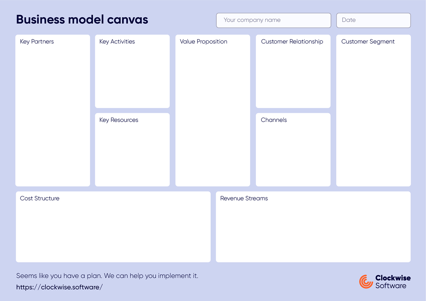 business model canvas