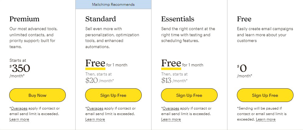 mailchimp plans