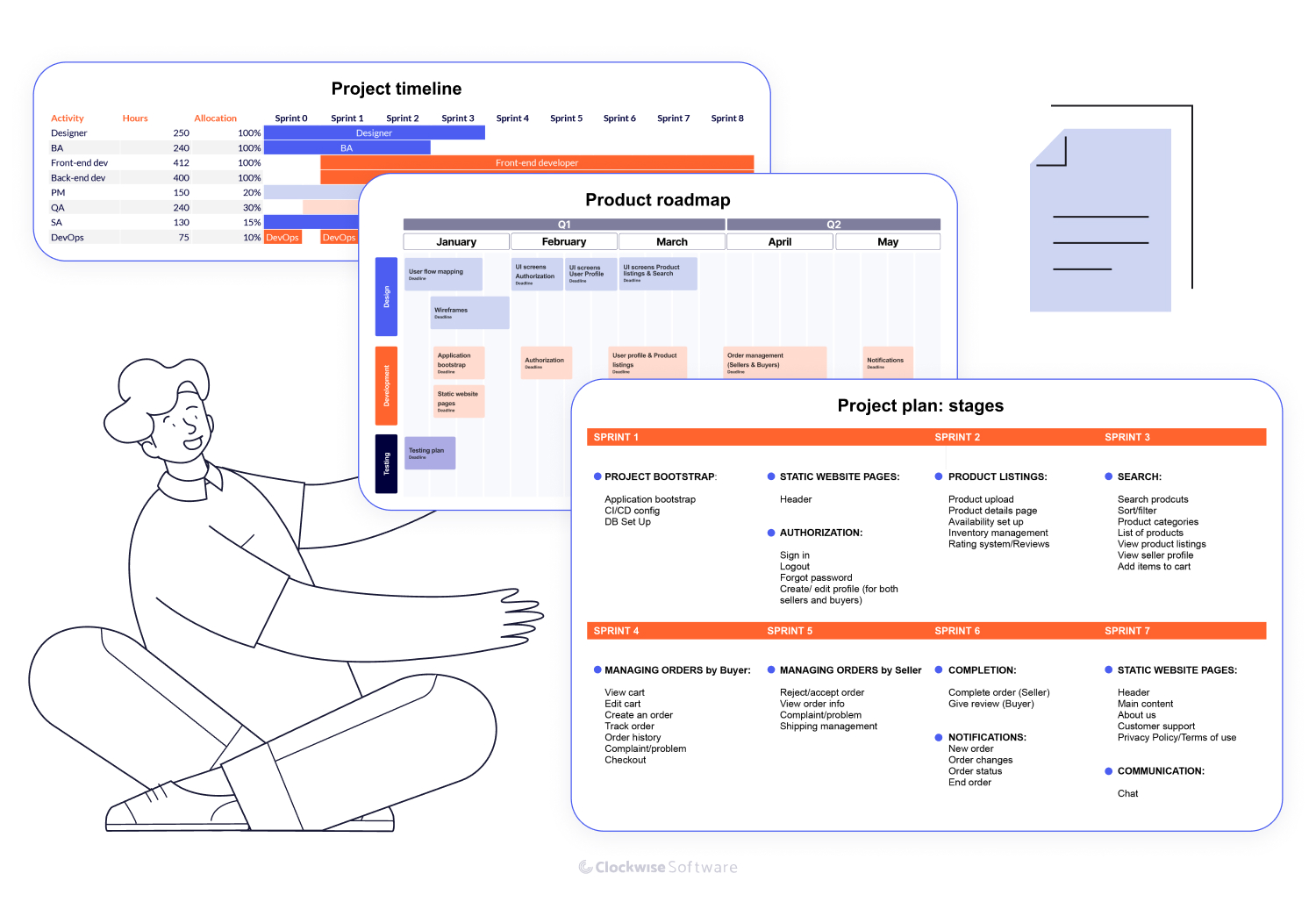discovery phase deliverables