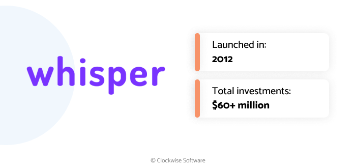 whisper anonymous app