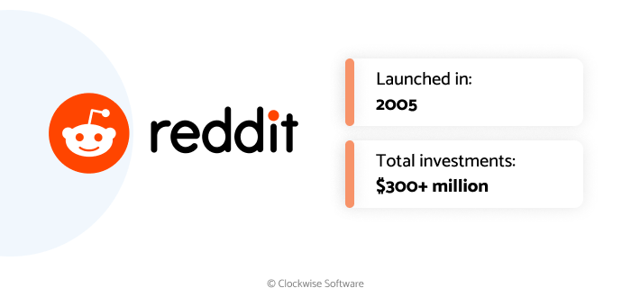 reddit anonymous app