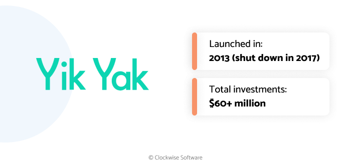 yikyak anonymous app