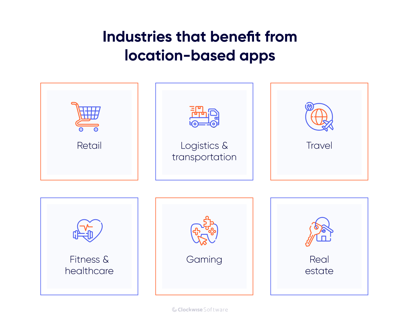 how-to-create-a-location-based-app