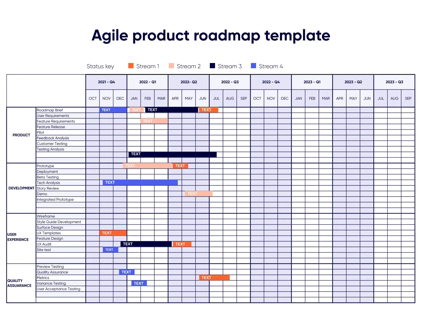product roadmap spreadsheet