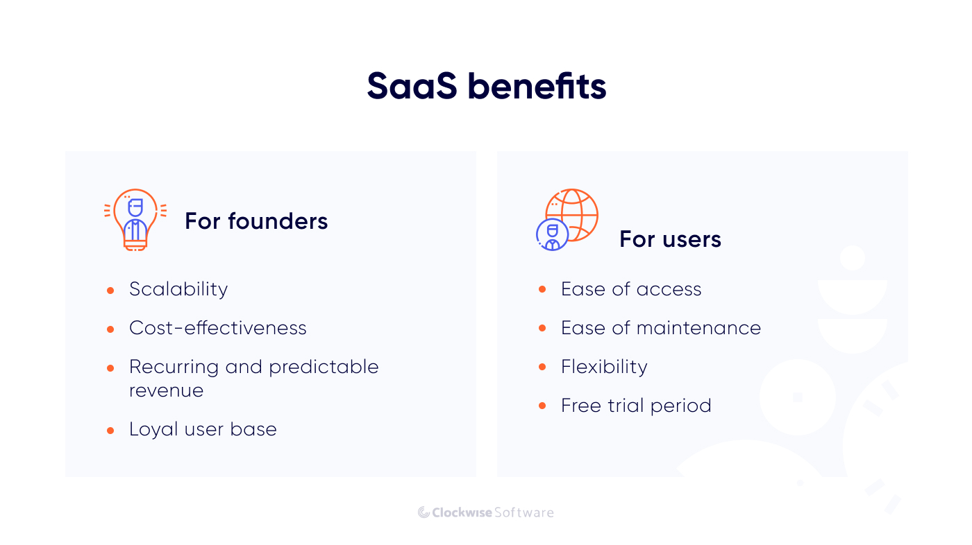 saas benefits
