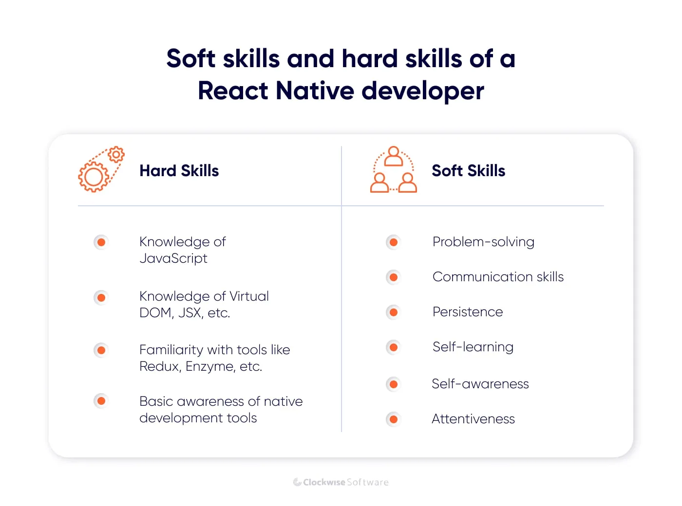 soft skills and hard skills of rn developer