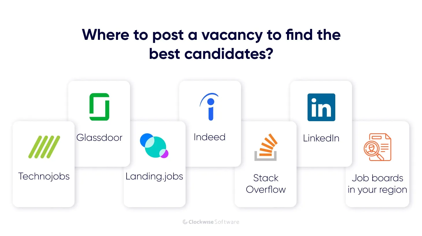 where to post a vacancy to find the best developers