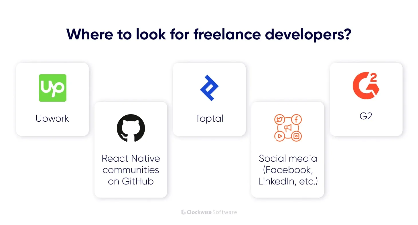 where to look for freelance developers