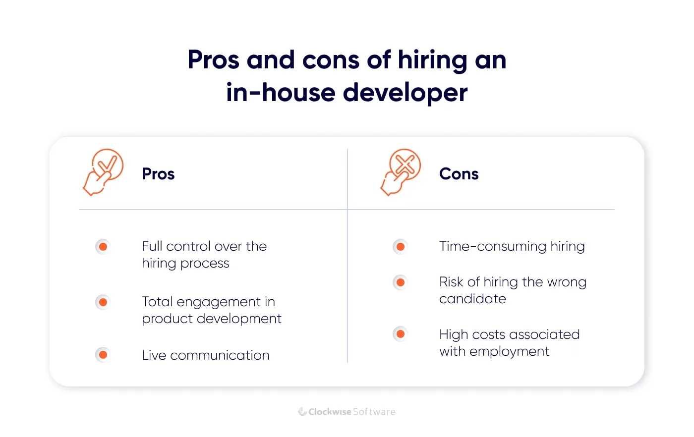 pros and cons of hiring an in-house developer