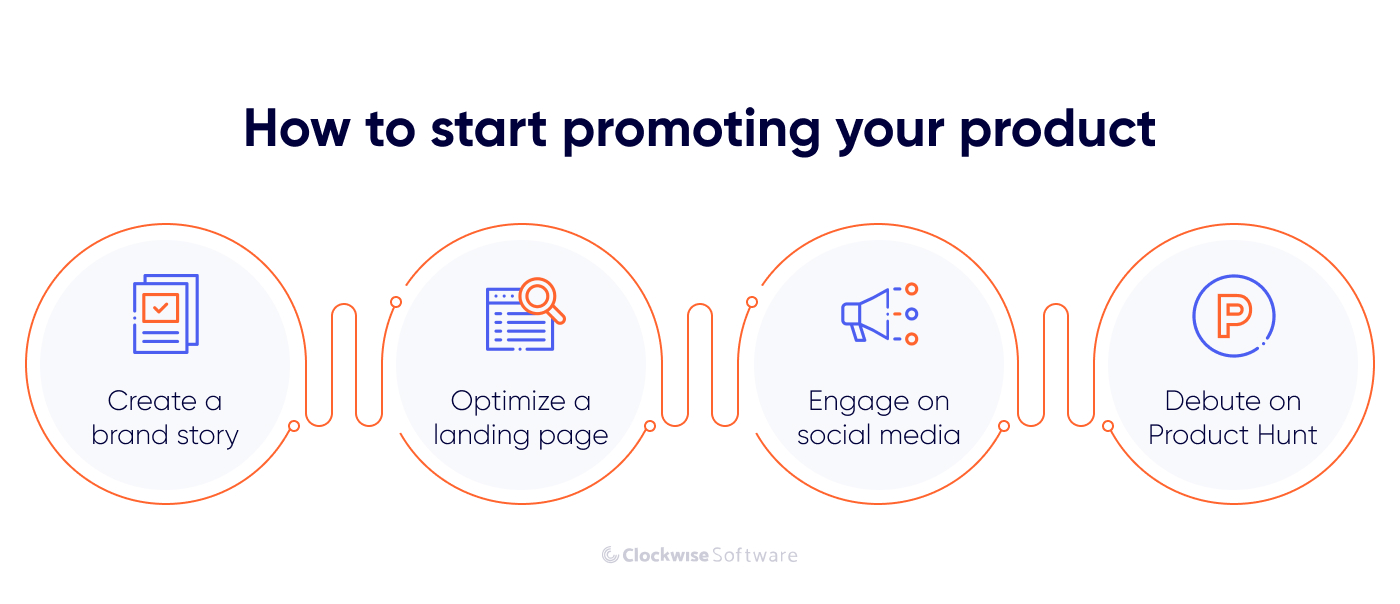 how to start promoting your product