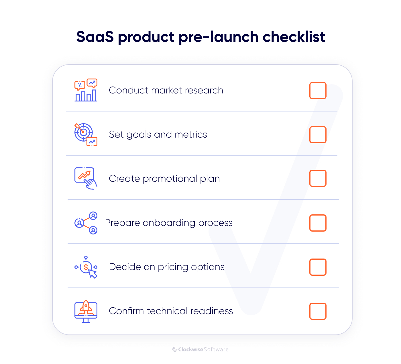 saas pre-launch