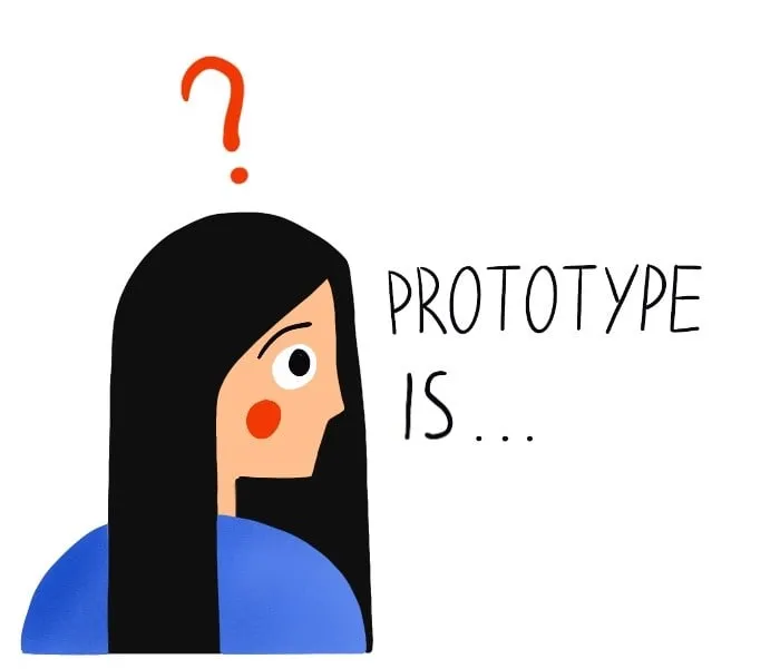 what is an app prototype?