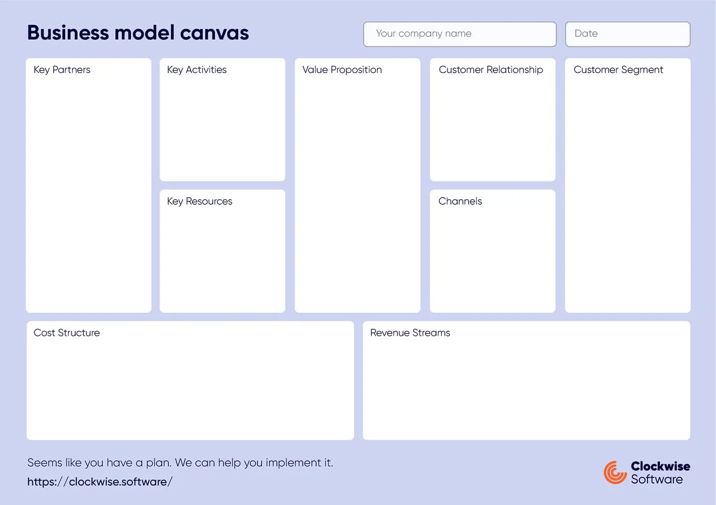 business model canvas