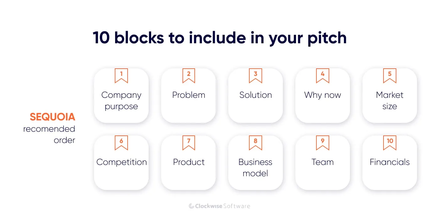 blocks to include in your pitch
