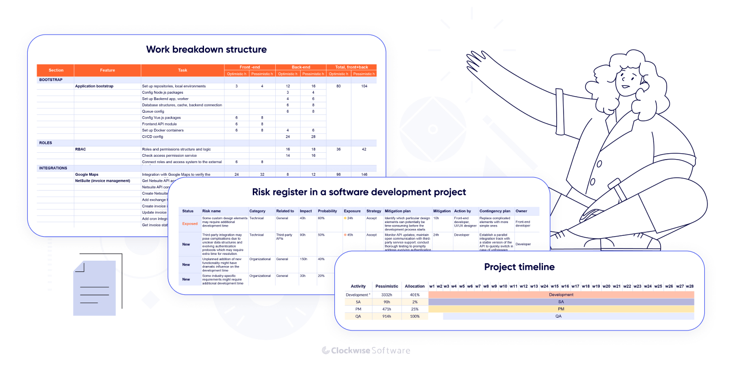 work breakdown strucutre