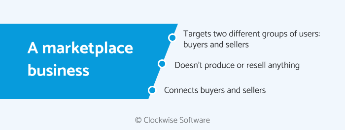 What are main differences of marketplace business models