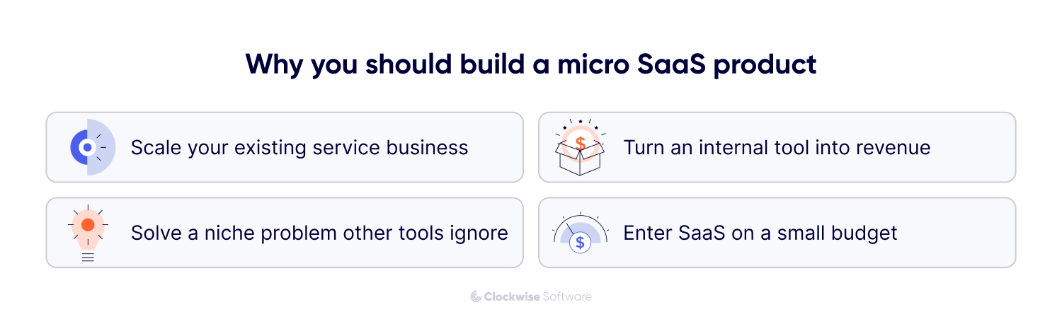 Benefits of building a micro SaaS product, including scaling a service business, monetizing internal tools, solving niche problems, and entering the SaaS market on a small budget.