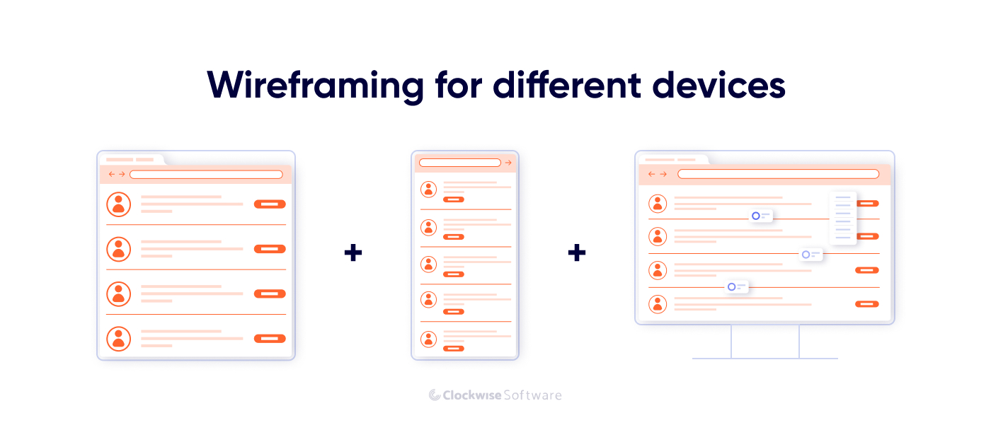 wireframing for different devices