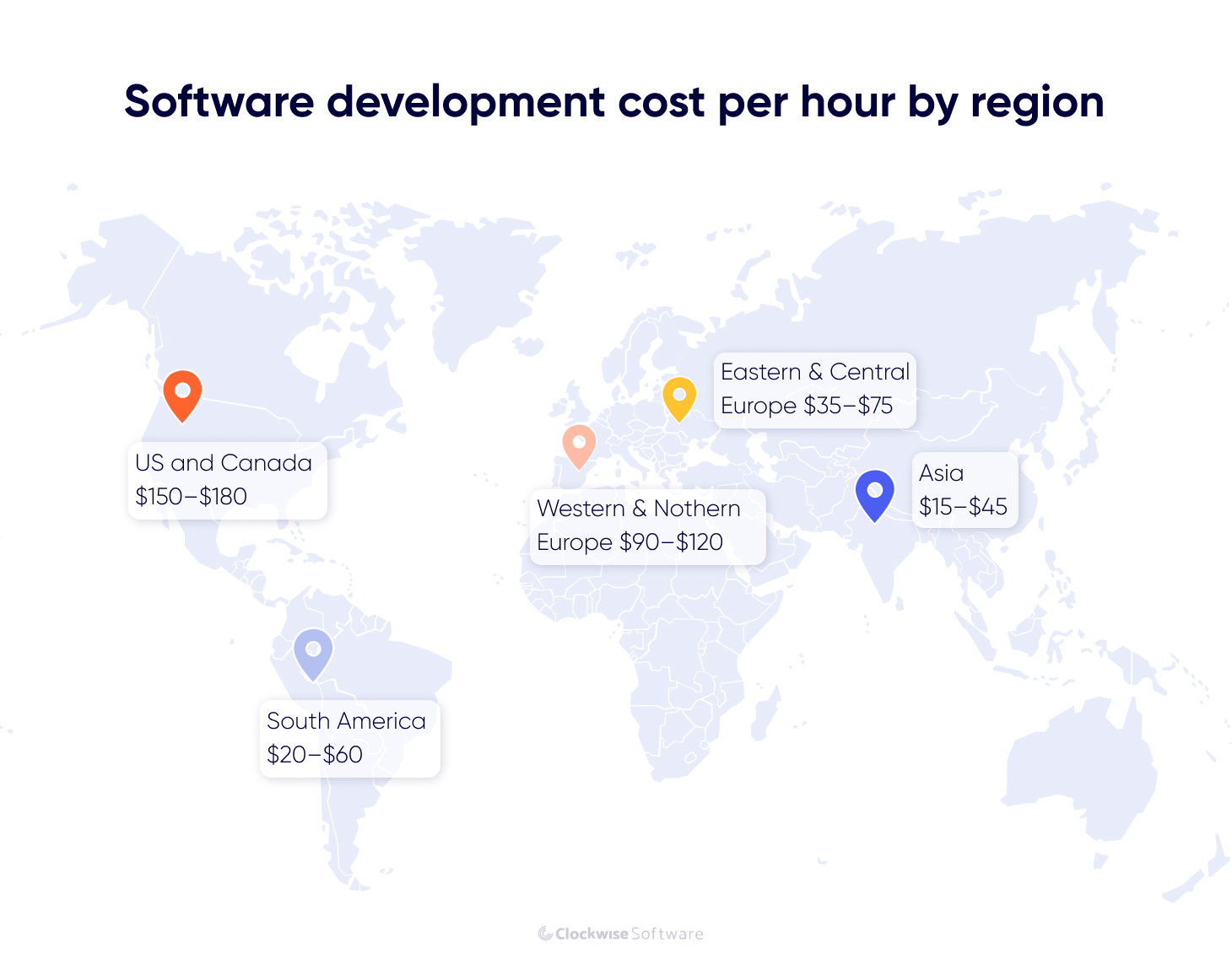 software development cost per hour by region
